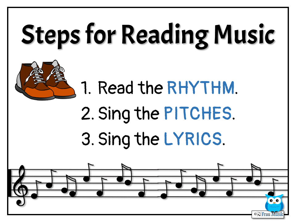 3 Steps for Reading Music | Elementary Music Classroom