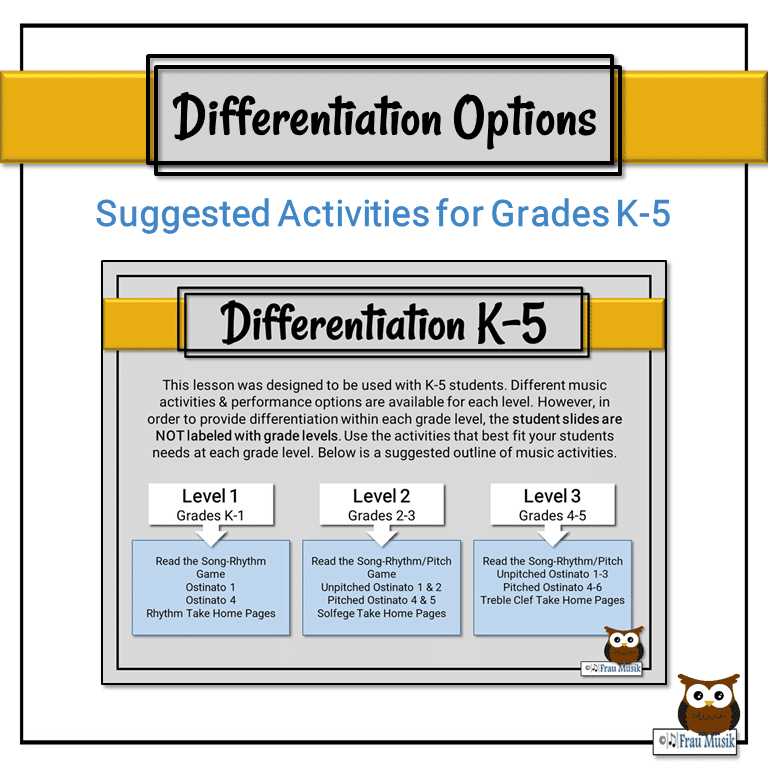 Suggested Activities for 3 Differentiated Levels