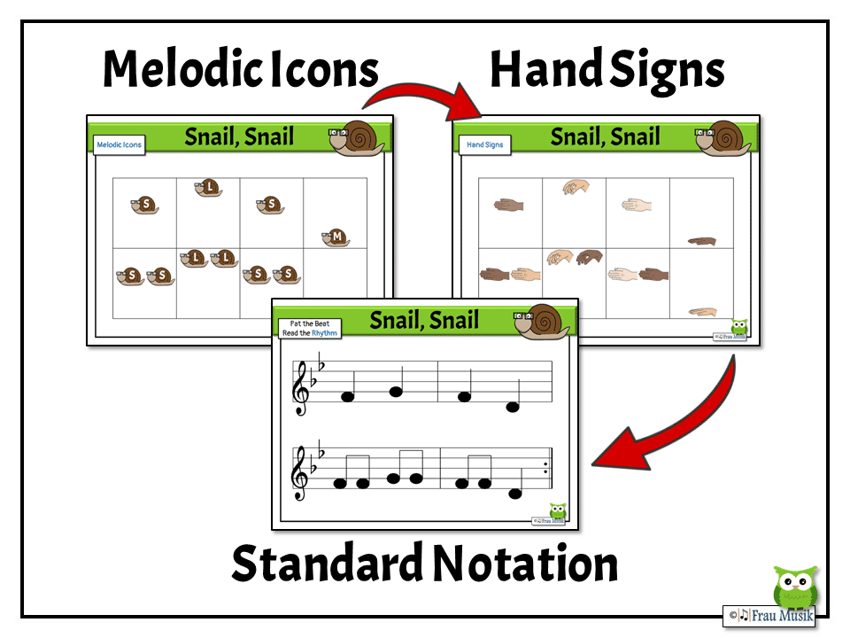 FREE Kodály-Style Music Reading Lesson | Elementary Music Class Activities