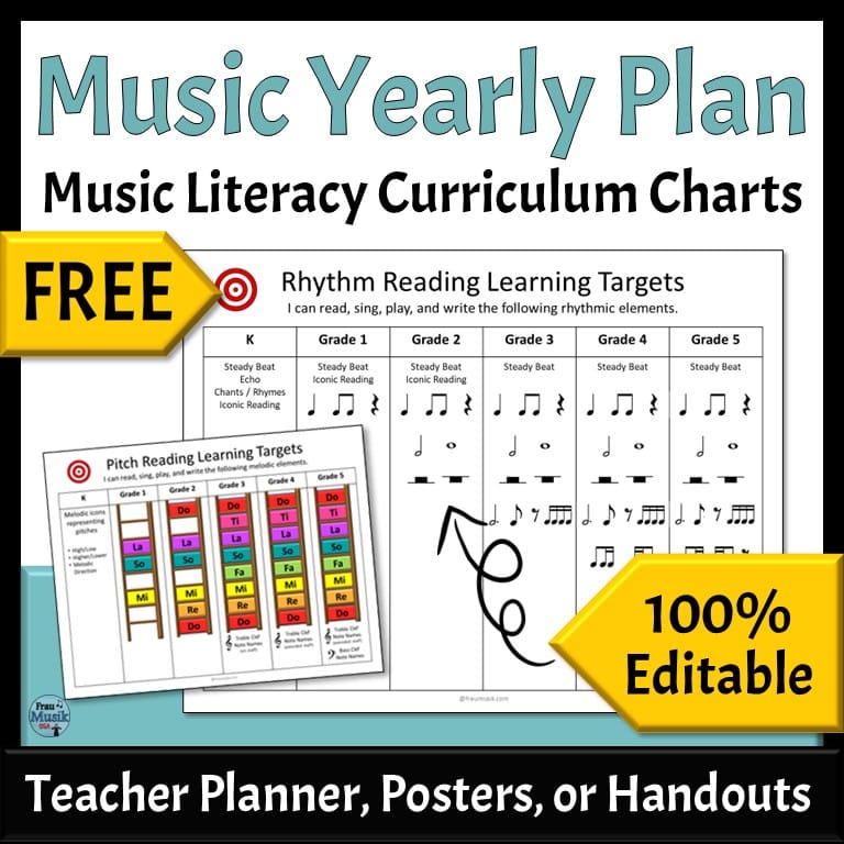 Free Yearly Music Curriculum Charts to Simplify your Elementary Music Lesson Planning