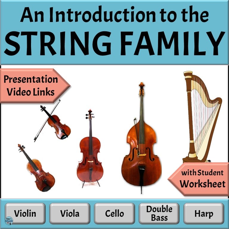 An introduction to the string family with images of violin, viola, cello, double bass, and harp