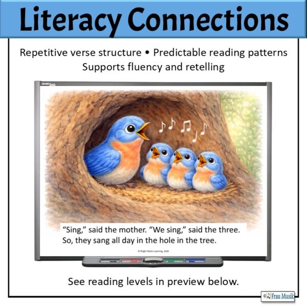 Story Song to Read and Sing - Over in the Meadow (Grades K-2). Image show a mother bluebird and her 3 baby bluebirds in a nest in a tree.