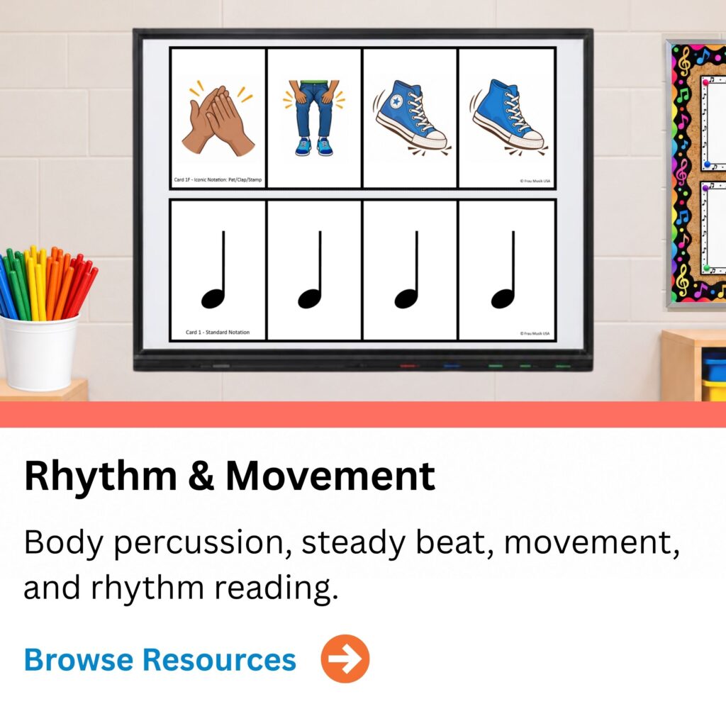 Steady Beat Body Percussion Cards for Elementary Music Classroom